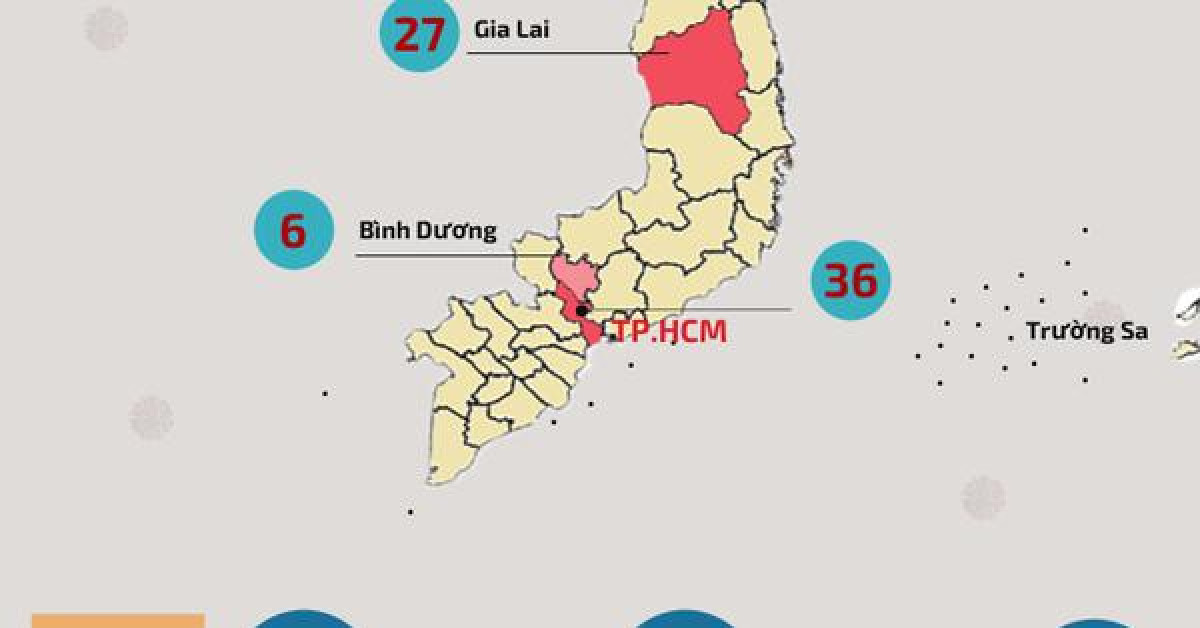 Chi tiết số ca mắc COVID-19 mới nhất tại 13 tỉnh, thành trên cả nước