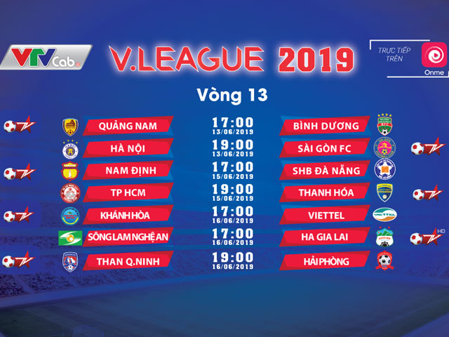 Vòng 13 V-League: Sức ép lớn với Hà Nội, sân Thống Nhất hứa hẹn rực lửa