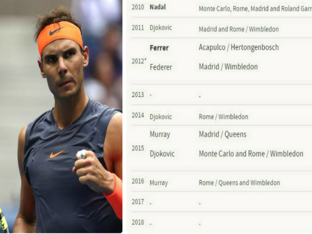 Nadal ”ám ảnh” sân cỏ: 9 năm trắng tay Wimbledon, quyết viết lại lịch sử