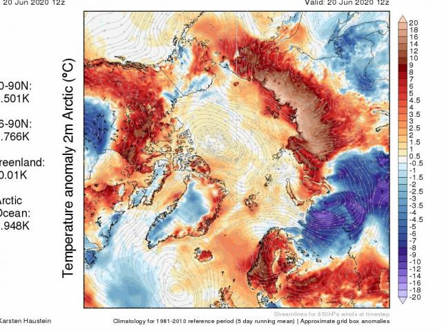 Bắc Cực nóng nhất từ trước đến nay, sớm hơn 80 năm so với dự đoán