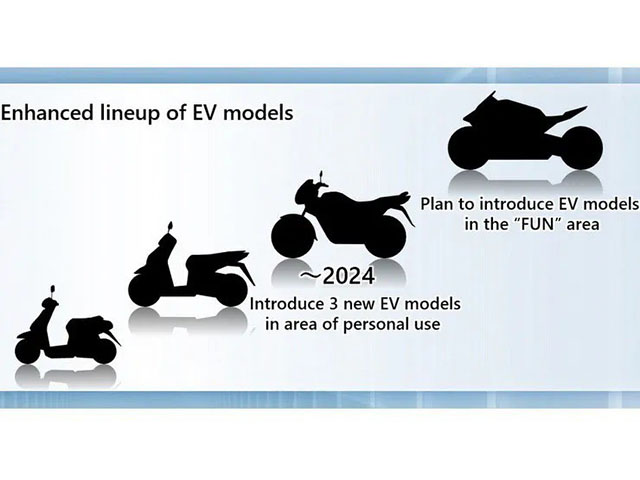 Lộ 4 mẫu xe điện xịn xò nhà Honda: Tới năm 2035 sẽ không còn xe Honda chạy xăng
