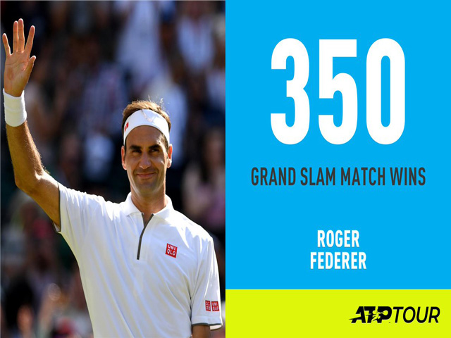 Federer thua đúng 1 set ở Wimbledon: Kỳ tích 100 chờ ”Tàu tốc hành”
