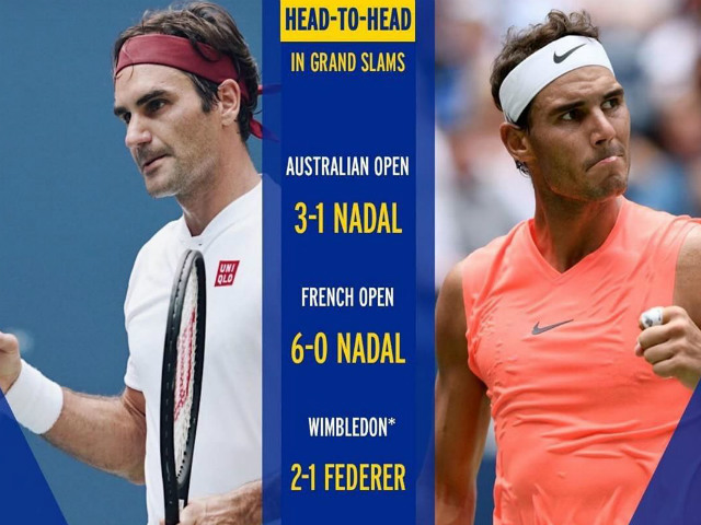 Federer đấu Nadal ở Wimbledon: Ám ảnh bán kết, nỗi đau Roland Garros âm ỉ
