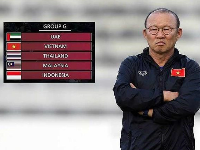 Làm cách nào để tuyển Việt Nam tham dự VCK World Cup 2022?