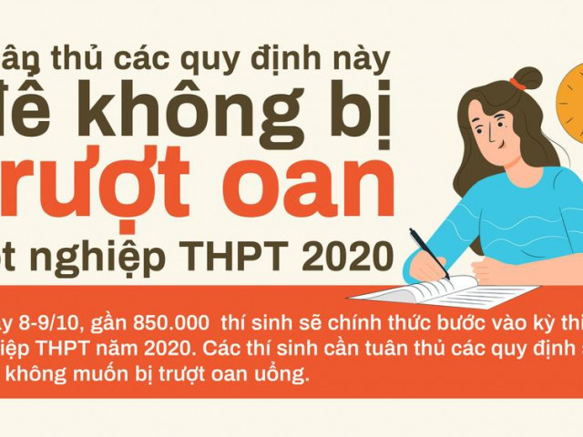 Tuân thủ các quy định này để không bị trượt oan tốt nghiệp THPT 2020