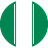 Nigeria