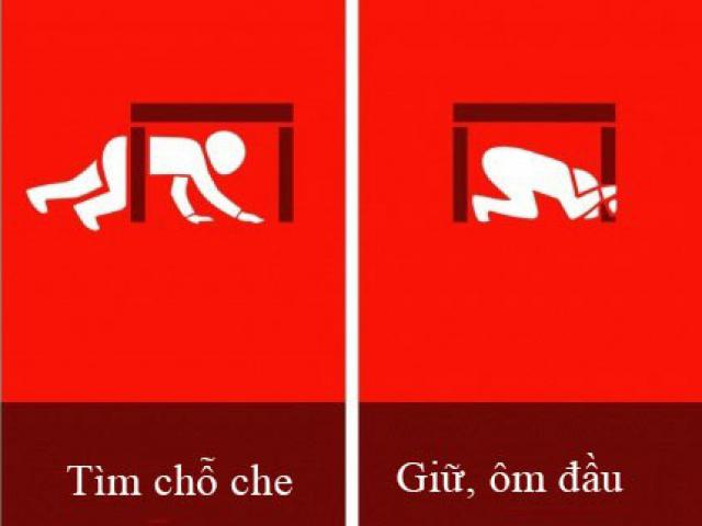 Những kỹ năng sống còn khi xảy ra động đất ai cũng cần biết