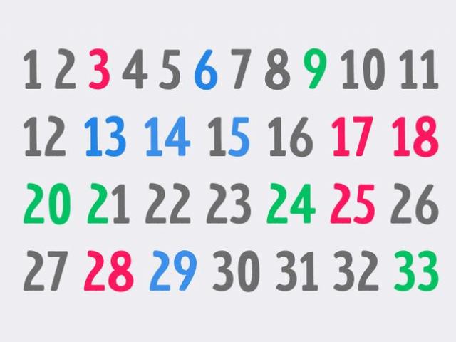 Đố bạn giải được hết những câu đố này chỉ trong 5 phút