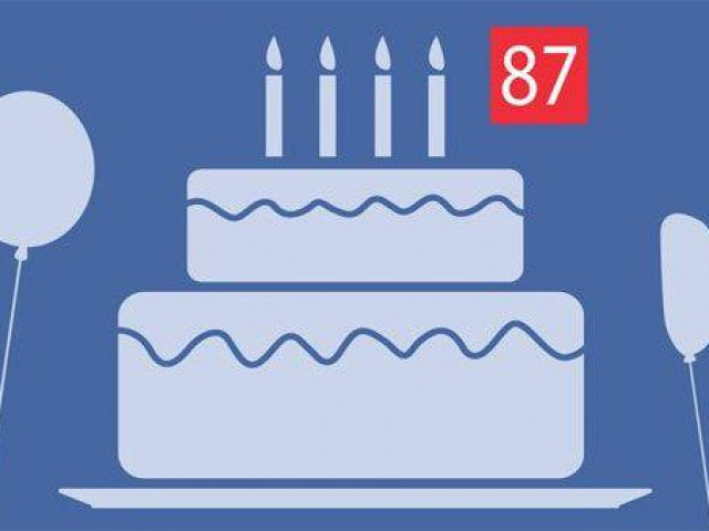 Cách tắt thông báo sinh nhật trên Facebook cực đơn giản