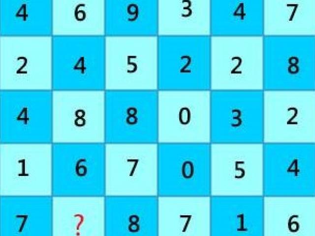 Câu đố bảng số siêu khó, tìm cả ngày chưa chắc ra đáp án