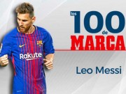 Bóng đá - Ronaldo bị báo thân Real “quay lưng”, chọn Messi số 1 năm 2017