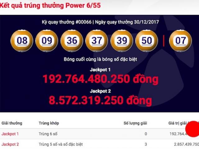 Kỳ quay đầu năm 2018 của xổ số Vietlott sẽ đưa jackpot lên 200 tỉ