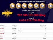 Tin tức trong ngày - Jackpot 1 &quot;siêu khủng&quot; của Vietlott sẽ ra sao khi vượt 300 tỉ?