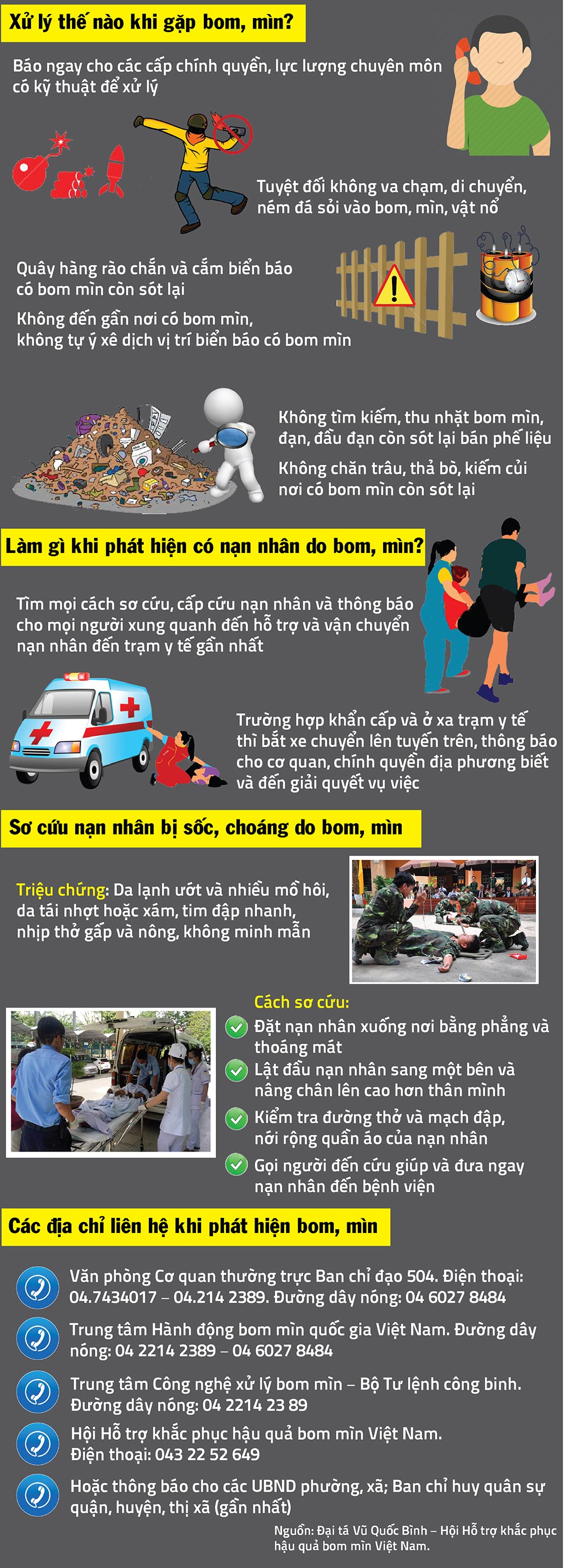 Từ vụ nổ ở Bắc Ninh: Làm gì khi phát hiện bom, mìn, vật liệu nổ? - 2