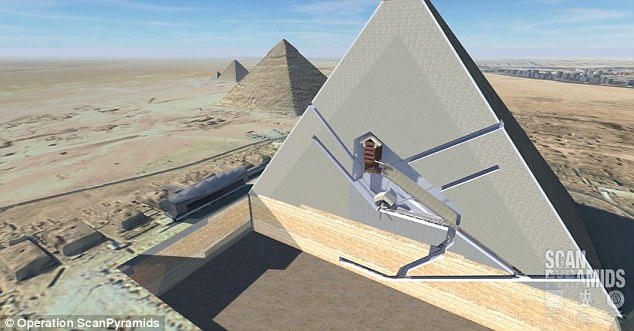 Căn phòng bí mật 4.500 năm ở Đại kim tự tháp Ai Cập chứa gì? - 1
