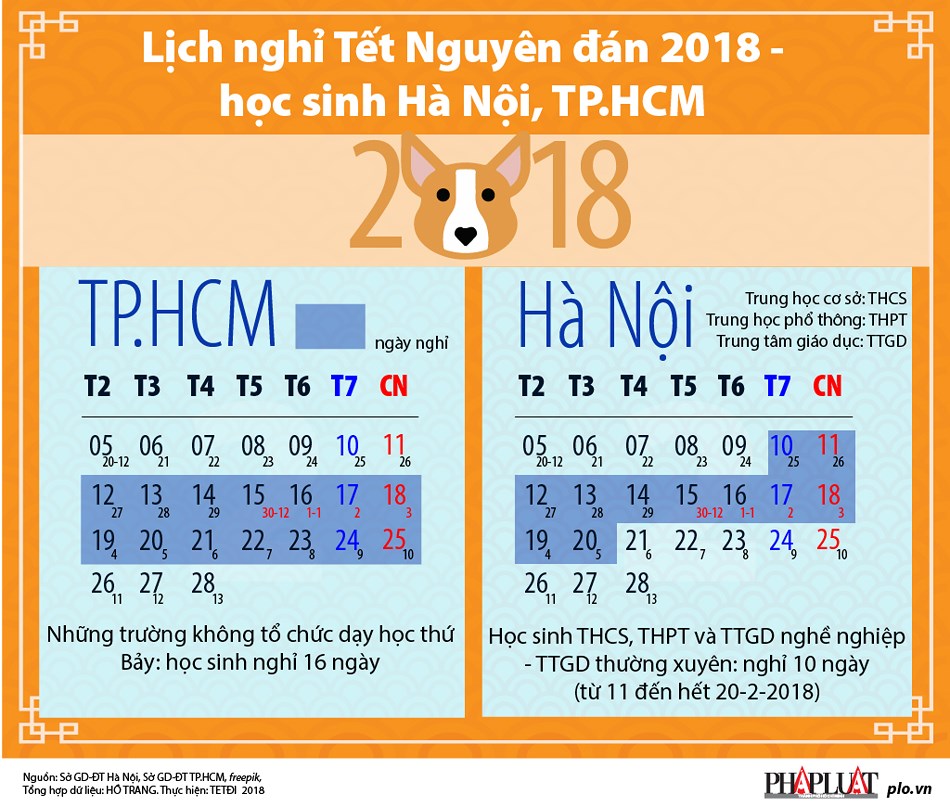 Lịch nghỉ Tết Nguyên đán 2018 - học sinh Hà Nội, TP.HCM - 1