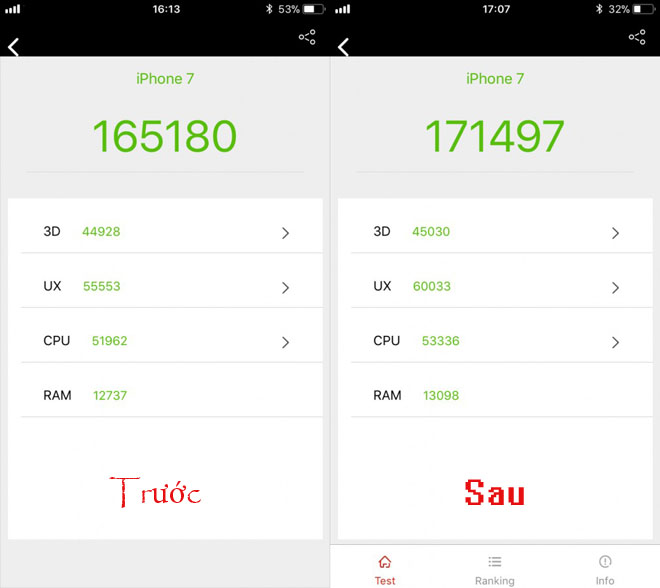 điểm antutu iphone 7