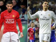 Bóng đá - Ronaldo muốn về MU: Triệu fan &quot;đuổi khéo&quot;, chỉ trích lợi dụng để tăng lương