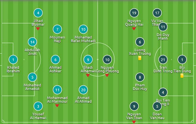 U23 Việt Nam - U23 Syria: Lăn xả chiến đấu, nghẹn ngào lịch sử sang trang - 3