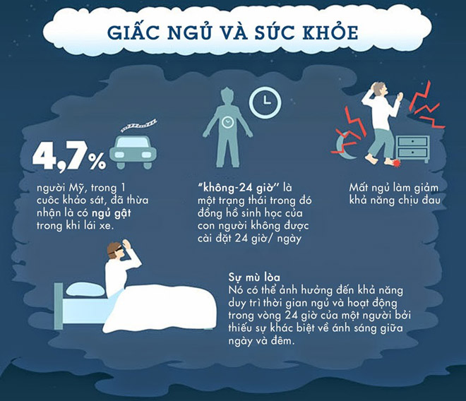 Ngủ đúng cách giúp tăng cường sức khỏe, sắc đẹp - 1