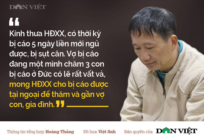 Infographic: Ám ảnh phát ngôn của bị cáo Đinh La Thăng, Trịnh Xuân Thanh - 7