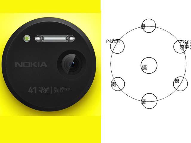 NÓNG: Nokia 10 sẵn sàng trang bị cụm camera "5 ống súng"