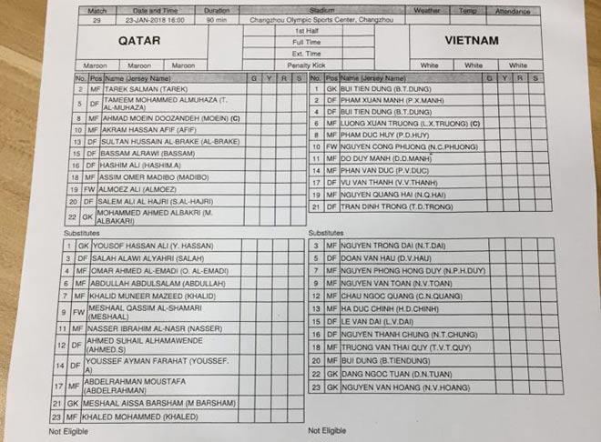 Chi tiết U23 Việt Nam - U23 Qatar: Vỡ òa cảm xúc, tuyệt đỉnh thăng hoa! (KT) - 19