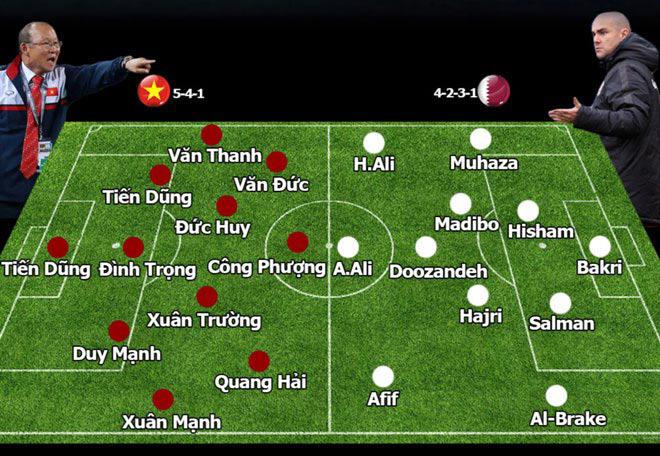 Chi tiết U23 Việt Nam - U23 Qatar: Vỡ òa cảm xúc, tuyệt đỉnh thăng hoa! (KT) - 22