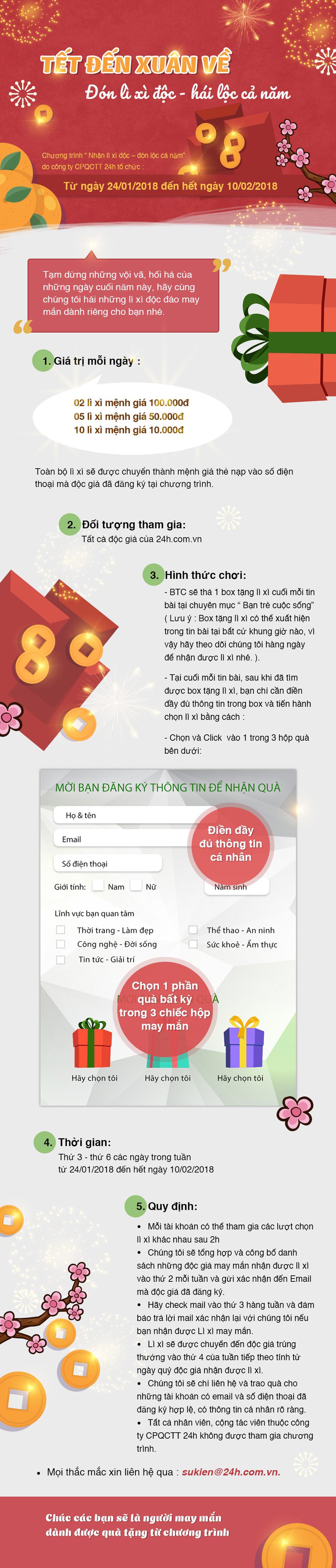 Săn lì xì độc - hái lộc cả năm - 1