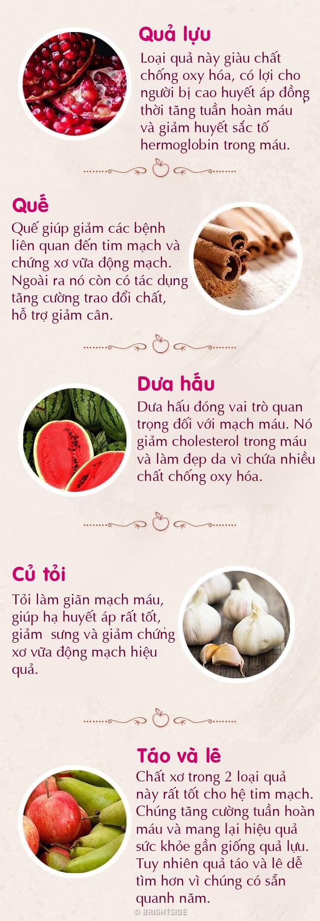 15 thực phẩm giúp phòng ngừa bệnh tim mạch - 3