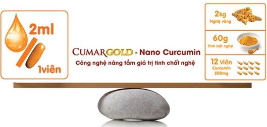 Loạn Nano curcumin hỗ trợ hết đau dạ dày, chuyên gia nói gì? - 1