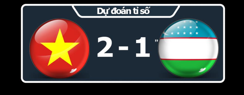 U23 Việt Nam - U23 Uzbekistan: Thiên đường rộng mở, chói lọi đỉnh cao - 7