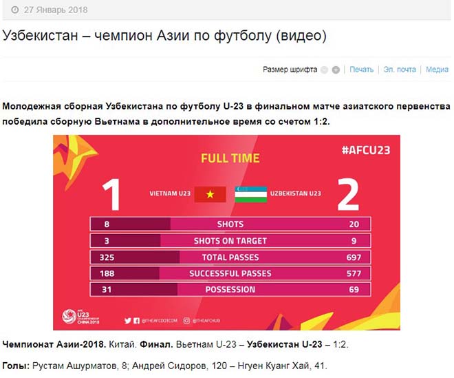 U23 Việt Nam lỡ Vàng châu Á: Báo Uzbekistan nể trọng, CĐV sụt sùi - 1