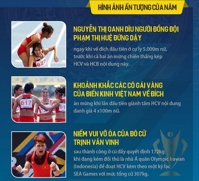 Hình ảnh thể thao Việt Nam đẹp nhất 2017: Người đẹp dìu đồng đội ngã quỵ - 1