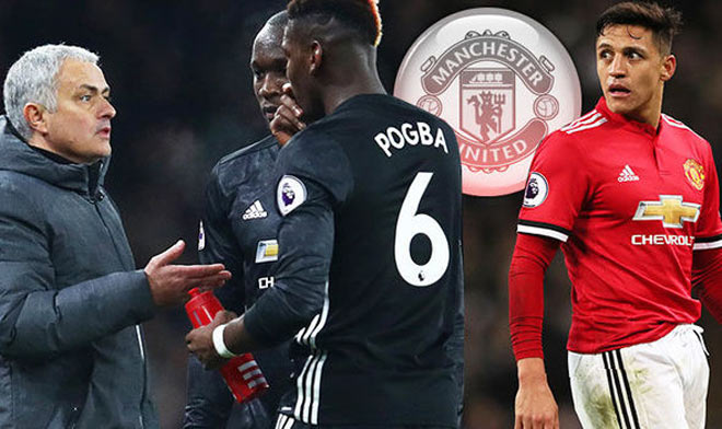 MU có Sanchez vẫn thua Tottenham: Mourinho bối rối vì bảo bối - 2