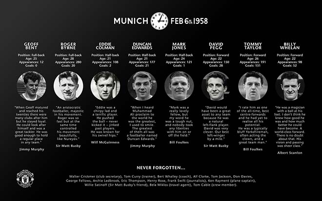 60 năm thảm họa Munich 1958: Thế hệ Busby Babes yểu mệnh & tấn bi kịch MU - 4