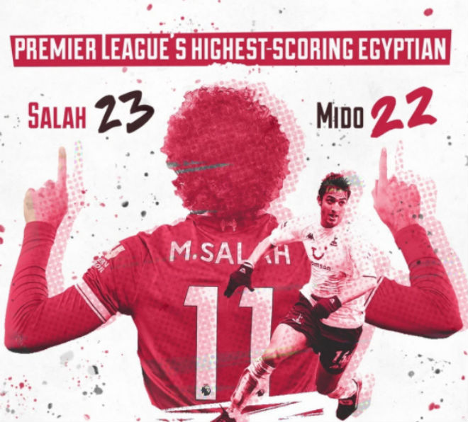 Salah phá siêu kỷ lục Torres, huyền thoại ca ngợi không kém Messi - 5