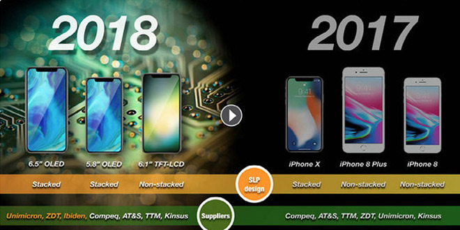iPhone 9 và iPhone Xs sẽ hỗ trợ sim kép - 1