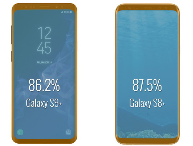 Màn hình của Galaxy S9 và Galaxy S8 sẽ khác nhau như thế nào? - 2