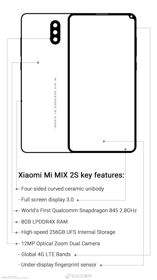 Xiaomi Mi Mix 2s lộ cấu hình đáng mơ ước - 3