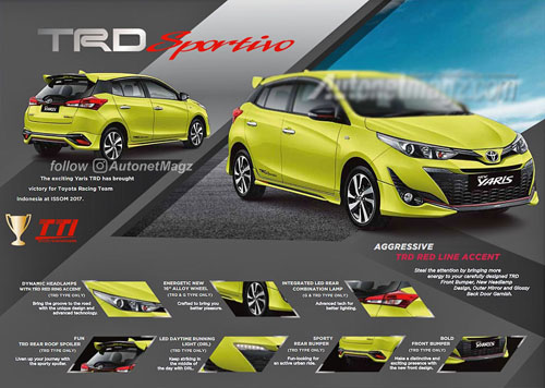 Toyota Yaris TRD Sportivo 2018: Đẹp và &#34;sang chảnh&#34; hơn - 2