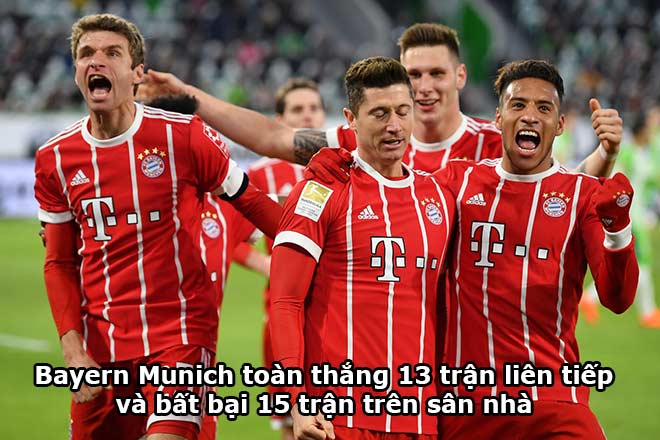 Bayern Munich – Besiktas: Yếu huyệt của &#34;cỗ xe tăng&#34; - 1