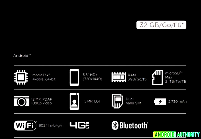 HTC Desire 12 giá rẻ sắp trình làng - 1