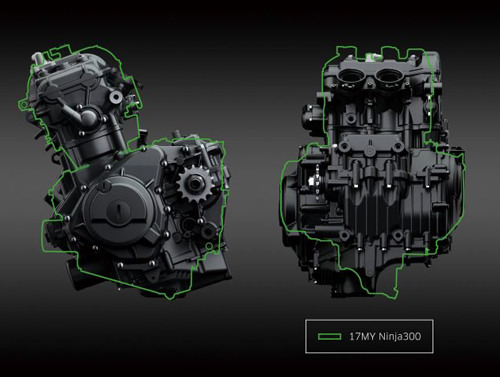 Top 8 điểm nhấn trên Kawasaki Ninja 400 2018 - 4