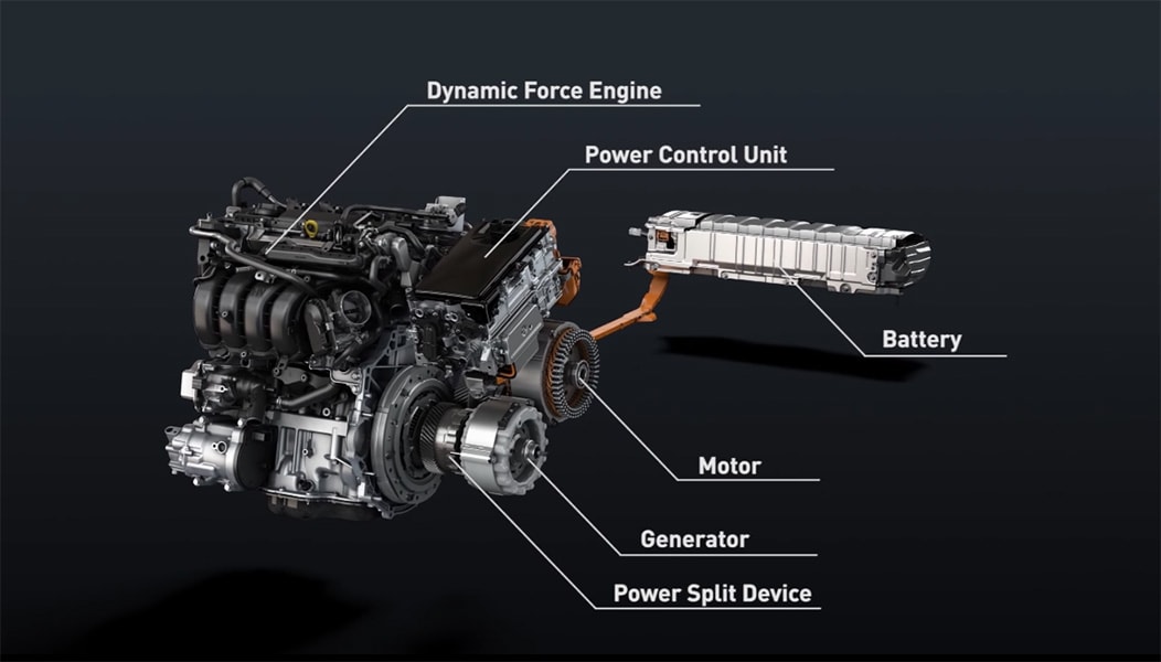 Hệ dẫn động bốn bánh AWD sẽ có mặt trên Camry Hybrid mới? - 2