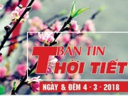 Tin tức trong ngày - Miền Bắc xuất hiện nắng nóng cục bộ 36 độ C