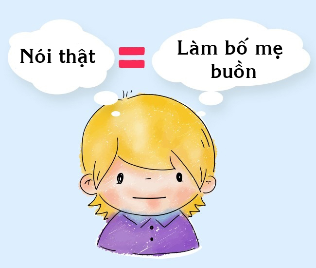 Bất ngờ trước lý do vì sao trẻ bắt đầu nói dối cha mẹ - 2