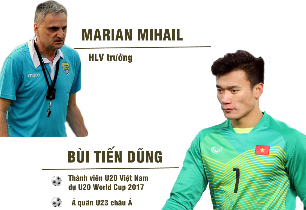 Sôi sục V-League 2018: Ngôi sao U23 VN & &#34;ngũ đại anh hào&#34; tranh ngôi báu - 8