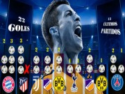 Bóng đá - “Quái thú” Ronaldo, 22 bàn/13 trận C1: “Vua” trận đấu lớn, nạn nhân la liệt