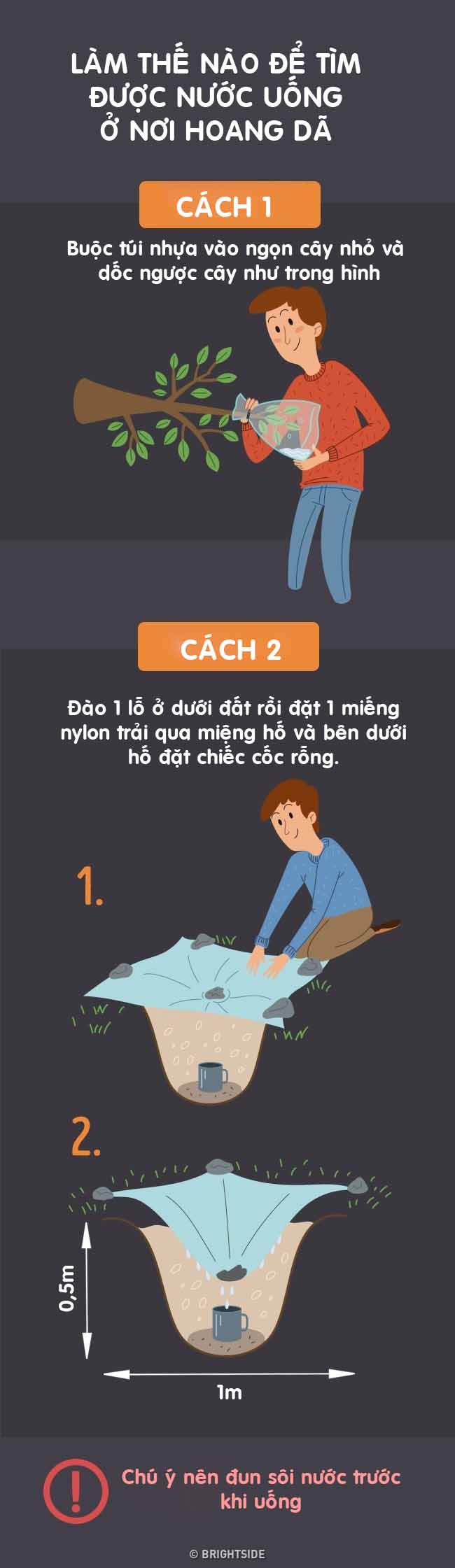 16 mẹo sinh tồn giúp bạn bảo vệ tính mạng khi gặp tình huống nguy hiểm - 9